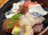 瑠玖&魚平 るっくアンドうおへい: なおさんの2026年09月21日の1枚目の投稿写真