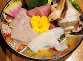 大衆割烹 八べゑ 錦３丁目店: あやさんの2026年07月12日の3枚目の投稿写真
