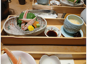 一宮 甲羅本店: ゴンさんの2026年08月30日の1枚目の投稿写真