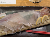 炭火焼鳥黒船 魚町店: 虎キチさんの2026年05月12日の2枚目の投稿写真