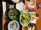 すし土風炉 登戸店: ずっこさんの2025年06月24日の1枚目の投稿写真