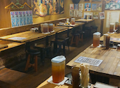 肉系居酒屋 肉十八番屋 五反田店: kenkenさんの2026年08月31日の2枚目の投稿写真