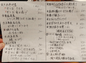 炭火焼鳥とりだん 鴫野店: あっきーさんの2026年03月27日の1枚目の投稿写真