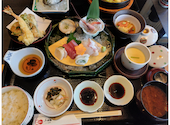 しゃぶしゃぶ・日本料理　木曽路　南砂店: キートンさんの2026年05月の1枚目の投稿写真