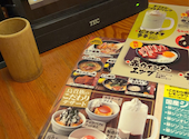 鳥貴族 関内北口店: アッキーさんの2026年03月14日の1枚目の投稿写真