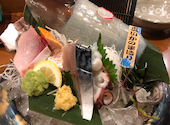 壱勢 いっせい 新潟店: カチョウさんの2026年09月29日の3枚目の投稿写真