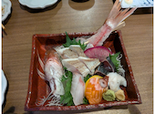 今日も大漁! 天神 大晴海: グッチさんの2026年05月03日の2枚目の投稿写真