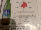 トロ壱 天神店: グッチさんの2026年05月22日の1枚目の投稿写真