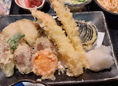 魚のてっぺん: 食べ過ぎ注意さんの2021年01月08日の2枚目の投稿写真