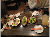 ぢどり亭 布施店: ケンチさんの2025年01月18日の1枚目の投稿写真