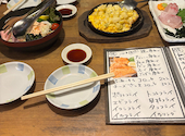 居酒や ぶあいそう: のりちゃんさんの2025年04月13日の2枚目の投稿写真