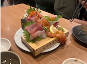肉と魚がうまい酒場 ニューツルマツ KITTE 大阪店: ふぁんちゃんさんの2026年05月24日の1枚目の投稿写真