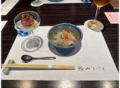 鮨やまけん 東銀座店: takomanmaさんの2026年08月17日の1枚目の投稿写真