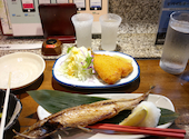 御酒印船 仙台店: とりてんさんの2026年08月17日の1枚目の投稿写真