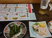 信州郷土料理 半蔵 松本駅前店: とりてんさんの2026年09月27日の1枚目の投稿写真