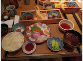 居酒屋 魚神 うおかみ: あさやんさんの2026年08月02日の1枚目の投稿写真