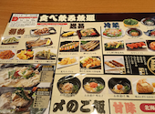 魚民 米沢中央店: あおさんの2026年07月10日の3枚目の投稿写真