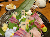 亜もん本店と時々おでこ: めばひなさんの2022年05月26日の1枚目の投稿写真