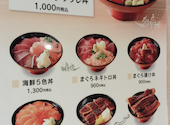手羽唐酒場ビクトリー　戸塚店: Kazuさんの2026年01月の1枚目の投稿写真