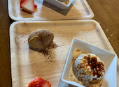 Grazie di cuore グラッツィエ ディ クオーレ: itacyannさんの2021年03月01日の3枚目の投稿写真