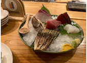 炭焼酒場　酔らんねゑ: ゆみさんの2025年12月の1枚目の投稿写真