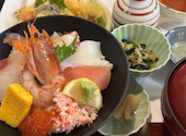 北の商店 海鮮問屋: たむさんの2026年09月09日の1枚目の投稿写真
