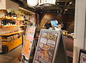 生ソーセージバル LECKER レッカー ル トロワ店: ともさんの2026年07月29日の3枚目の投稿写真