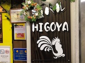 鶏バル HIGOYA ひごや 札幌店: ともさんの2026年03月24日の2枚目の投稿写真