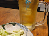 博多かわ屋 すすきの店: ともさんの2026年08月28日の2枚目の投稿写真