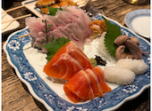小川の魚: 金ちゃんさんの2026年08月28日の1枚目の投稿写真