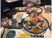 近畿大学水産研究所 グランフロント大阪店: ぽんたんさんの2026年07月20日の1枚目の投稿写真