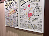 海鮮居酒屋 漁火 新橋本店: キッドさんの2026年07月08日の1枚目の投稿写真