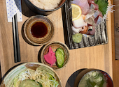 見附居酒屋 集: きりんさんさんの2026年09月14日の1枚目の投稿写真