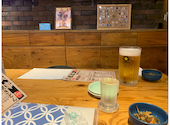 満天酒場 綱島店: ぴさちゃんさんの2026年06月22日の1枚目の投稿写真