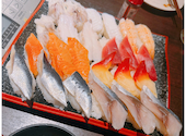 寿司 しゃぶしゃぶ モー TON 千葉駅前店: あんこさんの2026年05月01日の1枚目の投稿写真