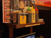 お好み焼は ここやねん 草津店: りえたんさんの2026年05月15日の2枚目の投稿写真