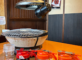 大衆焼肉 もつ鍋 だるまや 松山谷町店: ゆっこさんの2026年07月04日の1枚目の投稿写真