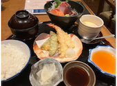 和食うおまん 淀屋橋odona店: ありりんさんの2026年03月29日の1枚目の投稿写真