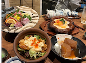 大衆酒場 福岡県人 梅田店: まいたけさんの2026年06月27日の1枚目の投稿写真