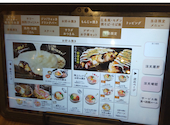 道とん堀FELLOWS 上野御徒町店: ででさんの2026年08月26日の1枚目の投稿写真