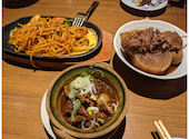 名古屋飯 鶏ちゃん 名古屋大酒場　だるま: gennanaさんの2025年01月の1枚目の投稿写真