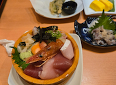 魚民 上越妙高西口駅前店: ちゃんさんの2026年07月19日の1枚目の投稿写真
