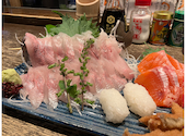 小川の魚: tongariさんの2024年03月21日の1枚目の投稿写真