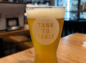 柴田屋酒店 喜多見ビール醸造所: ちーさんの2026年08月15日の3枚目の投稿写真