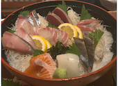 居酒屋 てまり: KANAさんの2026年05月03日の2枚目の投稿写真