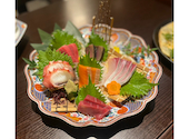 居酒屋リンカーン 町田店: kintarouさんの2026年06月30日の1枚目の投稿写真