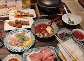 大衆食堂 安べゑ 高崎駅東口店: アイアンマンさんの2026年07月08日の1枚目の投稿写真