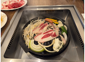アサヒビール園 はまなす館: トミーさんの2026年08月13日の2枚目の投稿写真