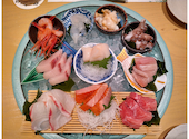 魚河岸直営 いけす海鮮 ろ組くるふ福井駅店: RICOHさんの2026年05月21日の2枚目の投稿写真