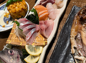 ルンゴカーニバル 原始焼き酒場 本店: HACHUさんの2026年09月05日の2枚目の投稿写真